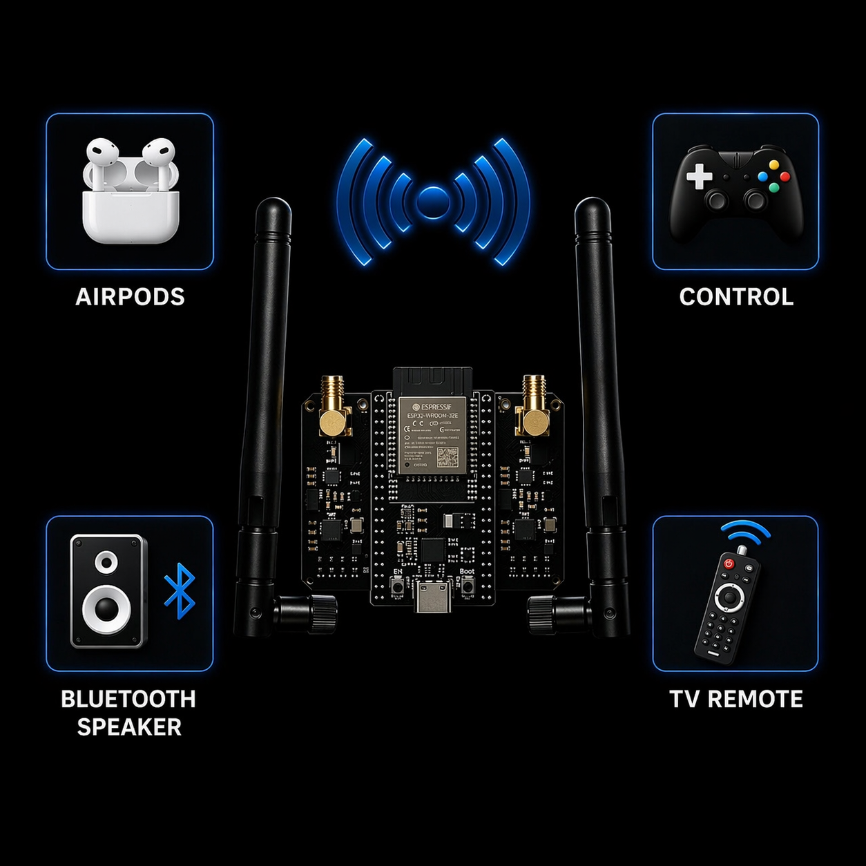 Voidband™ - Wireless Environment Control Device
