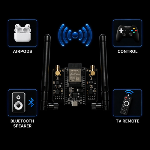Voidband™ - Wireless Environment Control Device